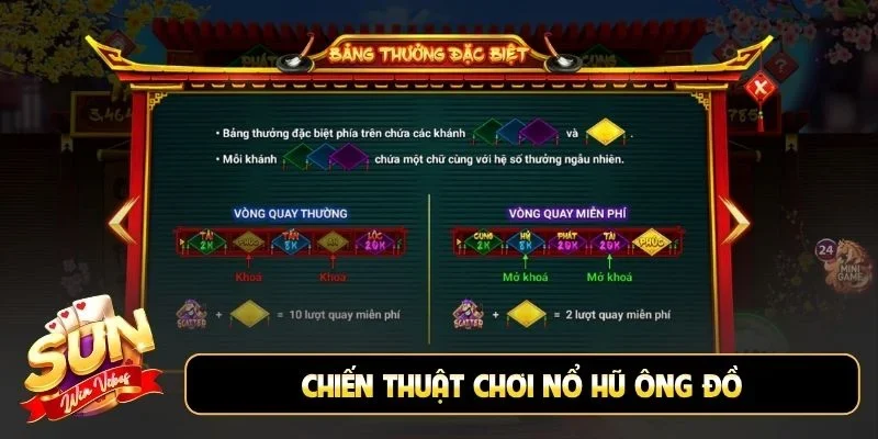 Chiến thuật chơi nổ hũ Ông Đồ nắm chắc cơ hội thắng