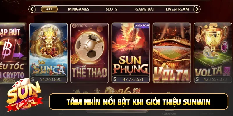 Tầm nhìn nổi bật khi giới thiệu Sunwin